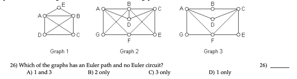 E
B
A
A
A
B
D
DE
OE
F
F
Graph 1
Graph 2
Graph 3
26) Which of the graphs has an Euler path and no Euler circuit?
B) 2 only
26)
A) 1 and 3
C) 3 only
D) 1 only
