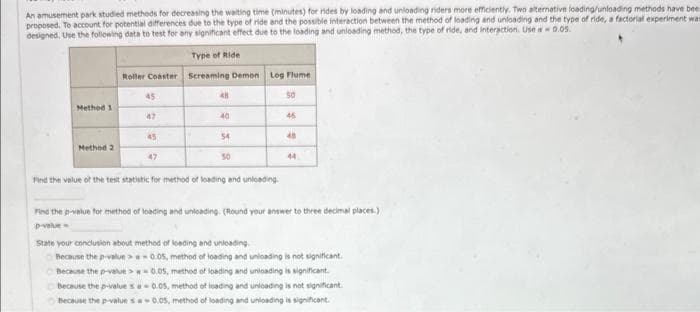 An amusement park studied methods for decreasing the waiting time (minutes) for rides by loading and unloading riders more efficiently. Two alternative loading/unloading methods have bee
proposed. To account for potential differences due to the type of ride and the possible interaction between the method of loading and unloading and the type of ride, a factorial experiment was
designed. Use the following data to test for any significant effect due to the loading and unloading method, the type of ride, and interaction. Use a 0.05.
Method 1
Method 2
Type of Ride
Roller Coaster Screaming Demon Log Flume
45
45
47
48
40
54
50
Find the value of the test statistic for method of loading and unloading.
50
State your conclusion about method of loading and unloading
Because the p-value>
Because the p-value>
Because the p-values a
Because the p-value sa
46
48
44
Find the p-value for method of loading and unloading. (Round your answer to three decimal places)
p-value
0.05, method of loading and unloading is not significant.
0.05, method of loading and unloading is significant.
0.05, method of loading and unloading is not significant.
0.05, method of loading and unloading is significant.