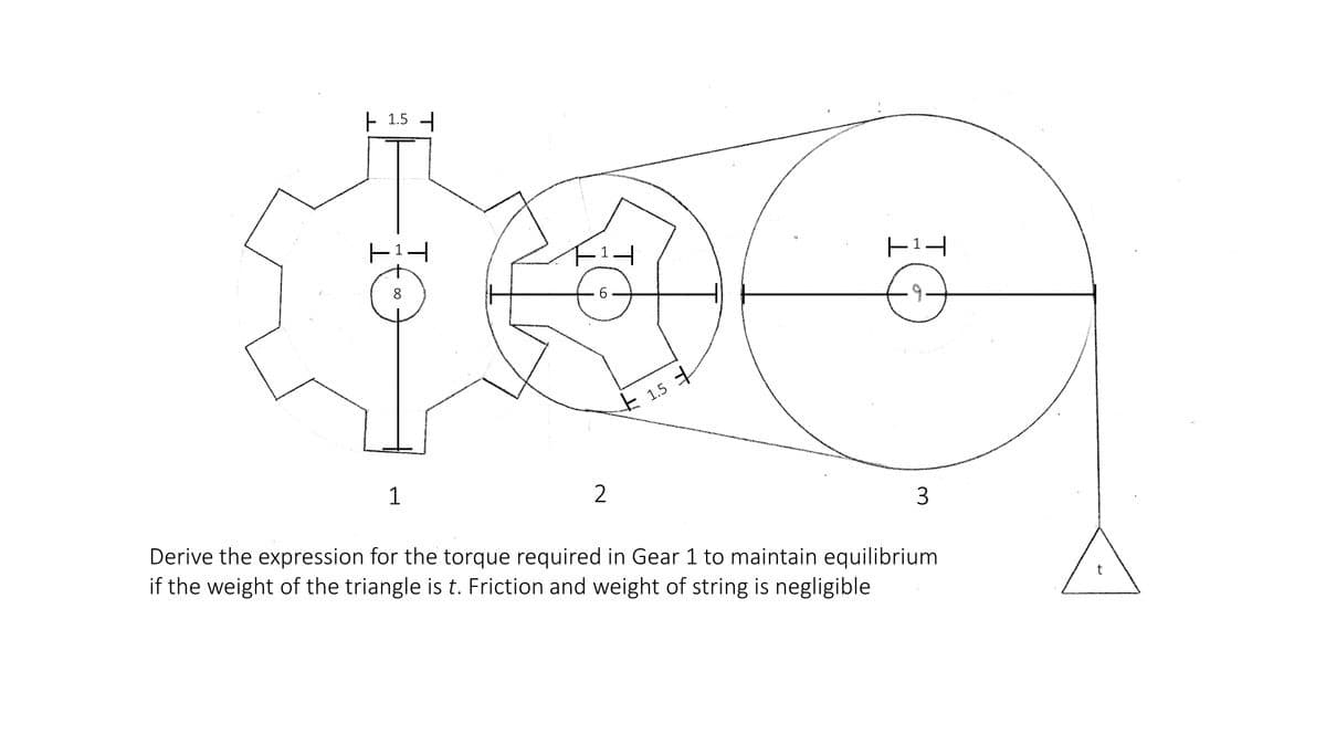 E 1.5 -
9.
E 1.5
1
Derive the expression for the torque required in Gear 1 to maintain equilibrium
if the weight of the triangle is t. Friction and weight of string is negligible
