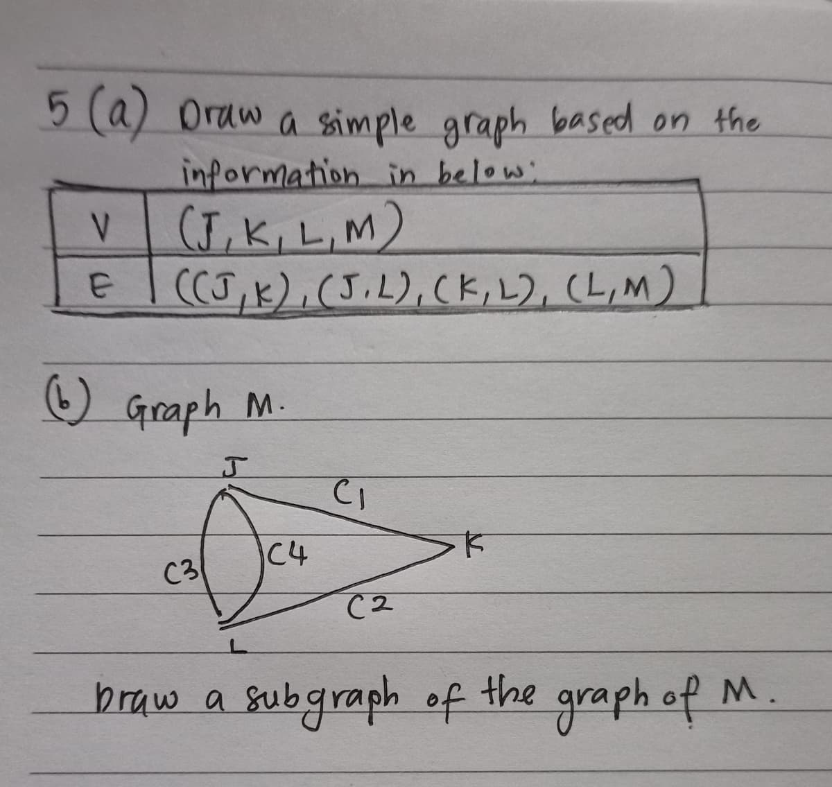 5(a) Oraw a simple graph based on the
information in below:
(JK, L,M)
(CJ,k),(J.L),CK, L), (L,M)
V
O Graph M.
C4
C3
C2
braw a Subgraph of the graph of M
graph of M.
