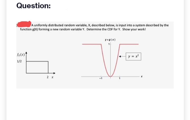 Question:
A uniformly distributed random variable, X, described below, is input into a system described by the
function g(x) forming a new random variable Y. Determine the CDF for Y. Show your work!
fx(x)
1/2
2 x
y=g(x)
y = x²