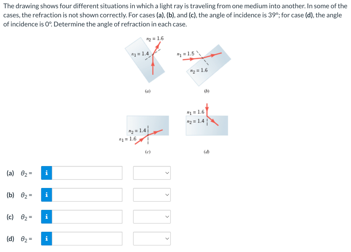 The drawing shows four different situations in which a light ray is traveling from one medium into another. In some of the
cases, the refraction is not shown correctly. For cases (a), (b), and (c), the angle of incidence is 39°; for case (d), the angle
of incidence is 0°. Determine the angle of refraction in each case.
(a) 0₂ =
(b) 0₂=
(c) 0₂ =
(d) 0₂=
IN
n₂= 1.6
1 = 1.4
1 = 1.6
(a)
n₂ = 1.41
(c)
<
n₁ = 1.5
n₂ = 1.6
(b)
n₁ = 1.6
n2 = 1.4
(d)