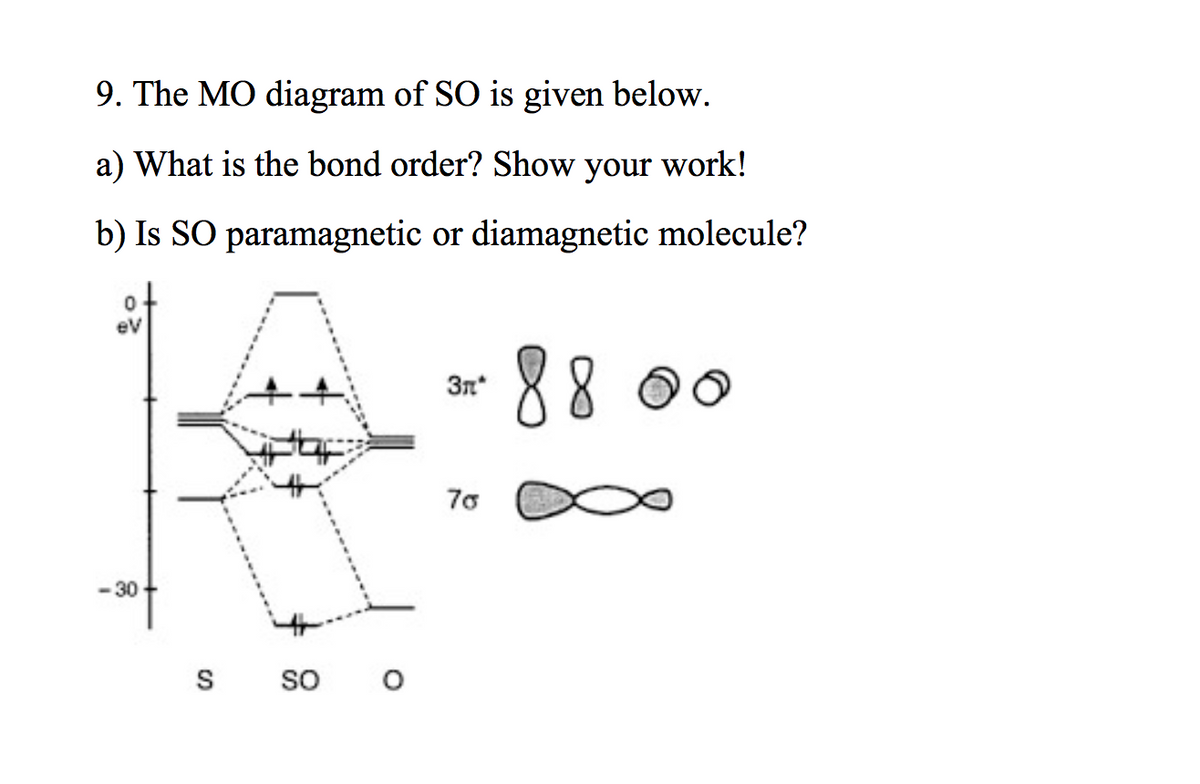 9. The MO diagram of SO is given below.
a) What is the bond order? Show your work!
b) Is SO paramagnetic or diamagnetic molecule?
ev
88 00
3n*
70
- 30
so
