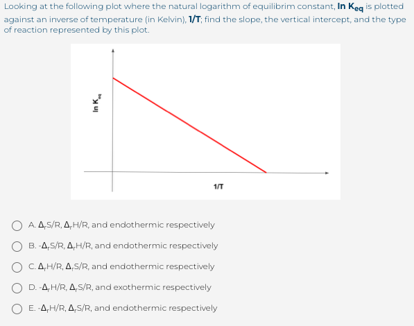 Looking at the following plot where the natural logarithm of equilibrim constant, In Keg is plotted
against an inverse of temperature (in Kelvin), 1/T; find the slope, the vertical intercept, and the type
of reaction represented by this plot.
1/T
A. A,S/R, A, H/R, and endothermic respectively
B. A,S/R, A,H/R, and endothermic respectively
O C.A,H/R, A,S/R, and endothermic respectively
O D. -A, H/R, A, S/R, and exothermic respectively
O E. -A,H/R, A,S/R, and endothermic respectively
In K.
