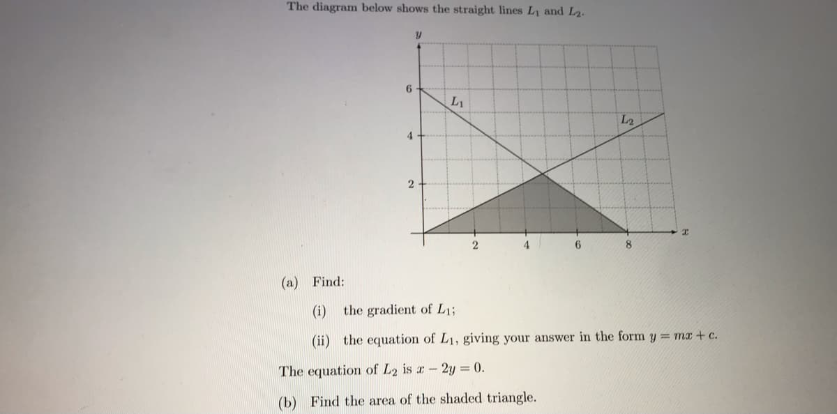 The diagram below shows the straight lines L and L2.
6.
L1
L2
4
4.
6.
8.
(a) Find:
(i) the gradient of L1;
(ii) the equation of L1, giving your answer in the form y = mx + c.
The equation of L2 is r-2y = 0.
(b) Find the area of the shaded triangle.
