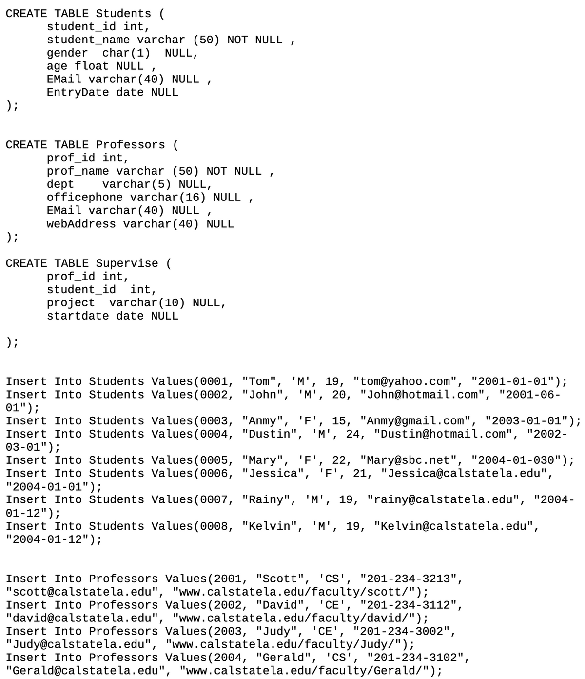 CREATE TABLE Students (
student_id int,
);
student_name varchar (50) NOT NULL,
gender char(1)
NULL,
age float NULL,
EMail varchar(40) NULL,
EntryDate date NULL
CREATE TABLE Professors (
prof_id int,
);
prof_name varchar (50) NOT NULL,
dept varchar(5) NULL,
officephone varchar(16) NULL,
EMail varchar(40) NULL,
webAddress varchar(40) NULL
);
CREATE TABLE Supervise (
prof_id int,
student_id int,
project varchar(10) NULL,
startdate date NULL
Insert Into Students Values (0001,
Insert Into Students Values (0002,
01");
Insert Into Students Values (0003,
Insert Into Students Values (0004,
03-01");
Insert Into Students Values (0005,
Insert Into Students Values (0006,
"2004-01-01");
"Tom", 'M', 19, "tom@yahoo.com", "2001-01-01");
"John", 'M', 20, "John@hotmail.com", "2001-06-
"Anmy", 'F', 15, "Anmy@gmail.com", "2003-01-01");
"Dustin", 'M', 24, "Dustin@hotmail.com", "2002-
"Mary", 'F', 22, "Mary@sbc.net", "2004-01-030");
"Jessica", 'F', 21, "Jessica@calstatela.edu",
"Rainy", 'M', 19, "rainy@calstatela.edu", "2004-
Insert Into Students Values (0007,
01-12");
Insert Into Students Values (0008, "Kelvin", 'M', 19, "Kelvin@calstatela.edu",
"2004-01-12");
Insert Into Professors Values(2001, "Scott", 'CS', "201-234-3213",
"scott@calstatela.edu", "www.calstatela.edu/faculty/scott/");
Insert Into Professors Values (2002, "David", 'CE', "201-234-3112",
"david@calstatela.edu", "www.calstatela.edu/faculty/david/");
Insert Into Professors Values (2003, "Judy", 'CE', "201-234-3002",
"Judy@calstatela.edu", "www.calstatela.edu/faculty/Judy/");
Insert Into Professors Values (2004, "Gerald", 'CS', "201-234-3102",
"Gerald@calstatela.edu", "www.calstatela.edu/faculty/Gerald/");