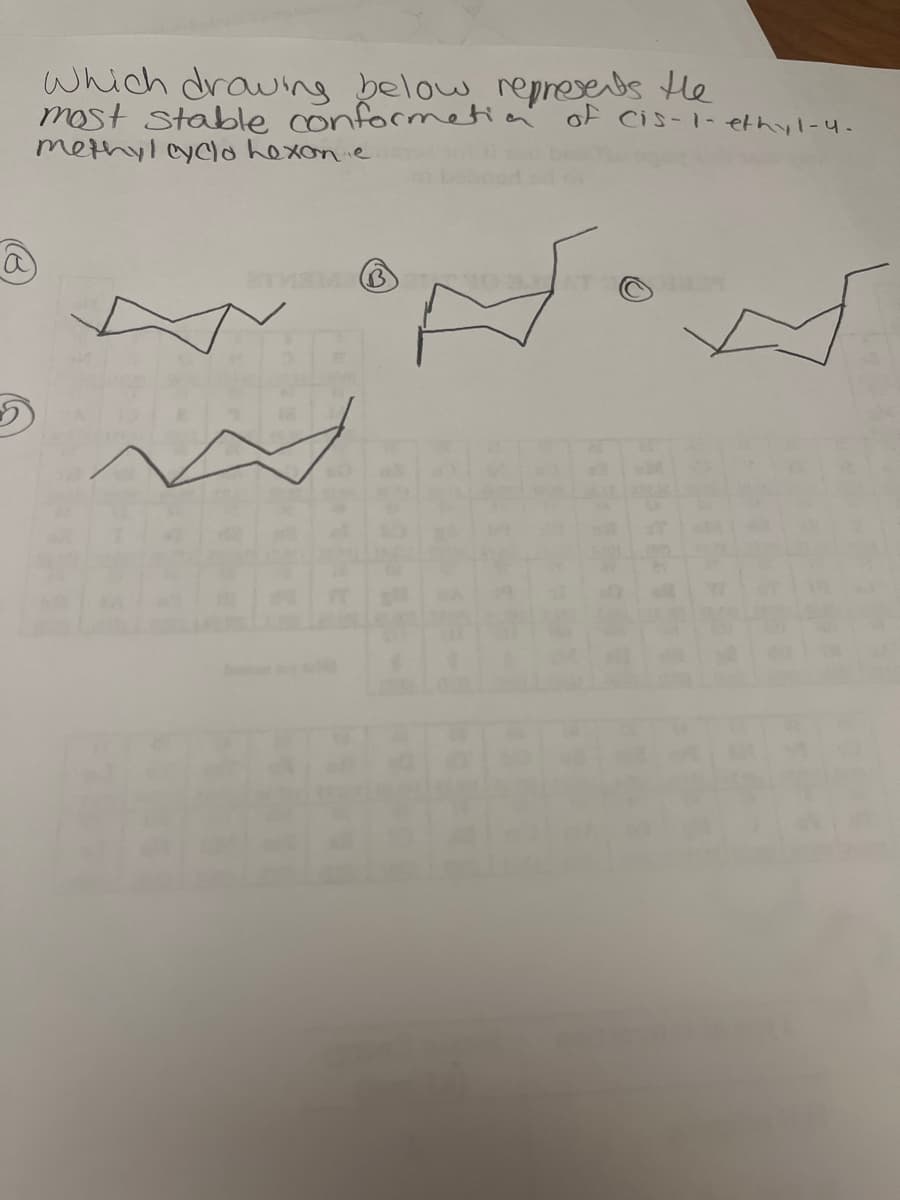 which drawing below represents the
most stable conformation
methyl cyclo hexon e
of cis-1-ethyl-4.
OBA
#2