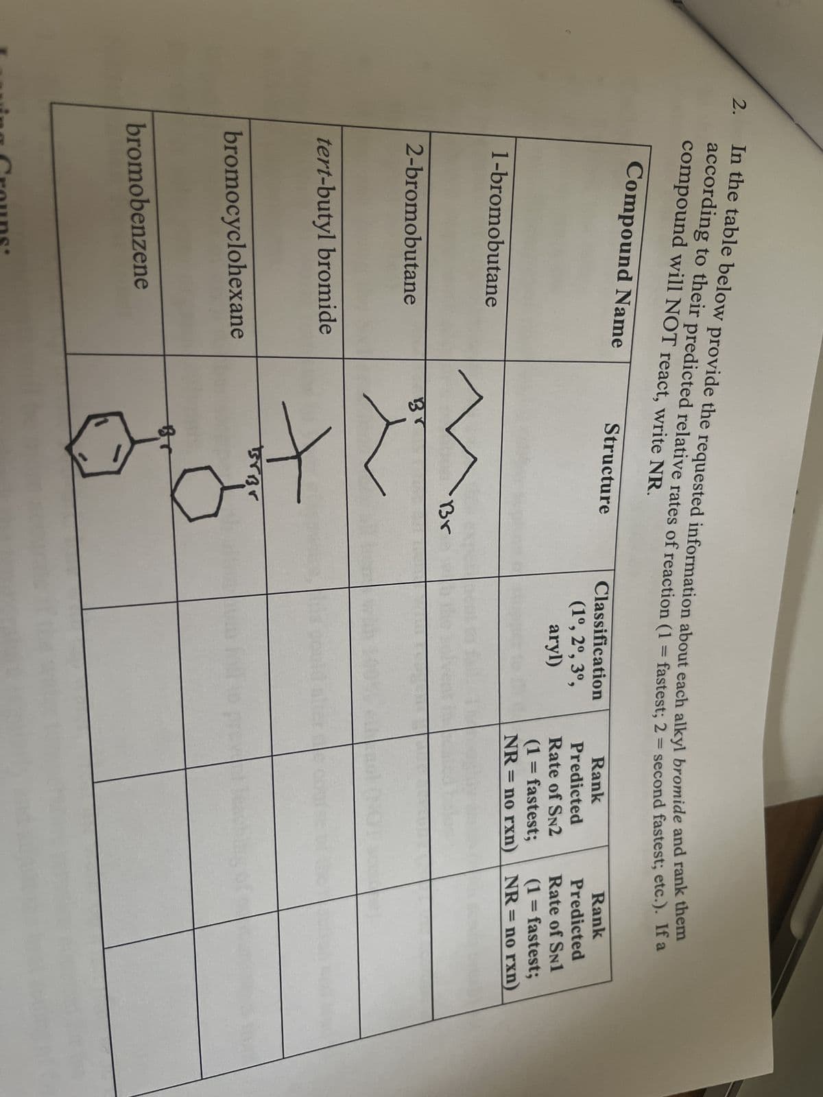 2.
In the table below provide the requested information about each alkyl bromide and rank them
according to their predicted relative rates of reaction (1= fastest; 2 = second fastest; etc.). If a
compound will NOT react, write NR.
Compound Name
1-bromobutane
2-bromobutane
tert-butyl bromide
bromocyclohexane
bromobenzene
Croups:
Structure
Br
•Br
t
FSV Br
Br
Classification
(1º, 2º, 3º,
aryl)
Rank
Predicted
Rate of SN2
(1= fastest;
NR= no rxn)
ceol
Rank
Predicted
Rate of SN1
(1= fastest;
NR = no rxn)