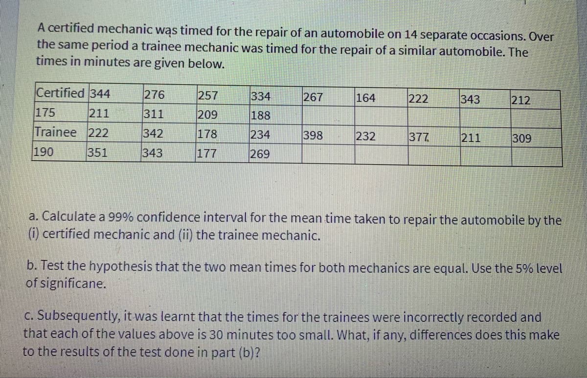 A certified mechanic was timed for the repair of an automobile on 14 separate occasions. Over
the same period a trainee mechanic was timed for the repair of a similar automobile. The
times in minutes are given below.
Certified 344
276
257
334
267
164
222
343
212
175
211
311
209
188
Trainee 222
342
178
234
398
232
377
211
309
190
351
343
177
269
a. Calculate a 99% confidence interval for the mean time taken to repair the automobile by the
(i) certified mechanic and (ii) the trainee mechanic.
b. Test the hypothesis that the two mean times for both mechanics are equal. Use the 5% level
of significane.
C. Subsequently, it was learnt that the times for the trainees were incorrectly recorded and
that each of the values above is 30 minutes too small. What, if any, differences does this make
to the results of the test done in part (b)?
