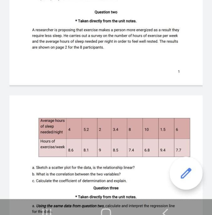 Question two
* Taken directly from the unit notes.
A researcher is proposing that exercise makes a person more energized as a result they
require less sleep. He carries out a survey on the number of hours of exercise per week
and the average hours of sleep needed per night in order to feel well rested. The results
are shown on page 2 for the 8 participants.
Average hours
of sleep
5.2
2
3.4
8
10
1.5
needed/night
Hours of
exercise/week
8.6
9
8.1
8.5
7.4
6.8
9.4
7.7
a. Sketch a scatter plot for the data, is the relationship linear?
b. What is the correlation between the two variables?
c. Calculate the coefficient of determination and explain.
Question three
* Taken directly from the unit notes.
a. Using the same data from question two, calculate and interpret the regression line
for the dit.
6.
