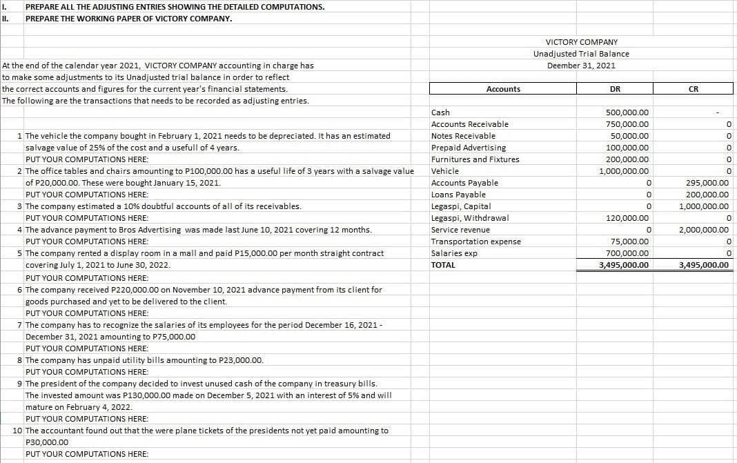 I.
II.
PREPARE ALL THE ADJUSTING ENTRIES SHOWING THE DETAILED COMPUTATIONS.
PREPARE THE WORKING PAPER OF VICTORY COMPANY.
At the end of the calendar year 2021, VICTORY COMPANY accounting in charge has
to make some adjustments to its Unadjusted trial balance in order to reflect
the correct accounts and figures for the current year's financial statements.
The following are the transactions that needs to be recorded as adjusting entries.
1 The vehicle the company bought in February 1, 2021 needs to be depreciated. It has an estimated
salvage value of 25% of the cost and a usefull of 4 years.
PUT YOUR COMPUTATIONS HERE:
2 The office tables and chairs amounting to P100,000.00 has a useful life of 3 years with a salvage value
of P20,000.00. These were bought January 15, 2021.
PUT YOUR COMPUTATIONS HERE:
3 The company estimated a 10% doubtful accounts of all of its receivables.
PUT YOUR COMPUTATIONS HERE:
4 The advance payment to Bros Advertising was made last June 10, 2021 covering 12 months.
PUT YOUR COMPUTATIONS HERE:
5 The company rented a display room in a mall and paid P15,000.00 per month straight contract
covering July 1, 2021 to June 30, 2022.
PUT YOUR COMPUTATIONS HERE:
6 The company received P220,000.00 on November 10, 2021 advance payment from its client for
goods purchased and yet to be delivered to the client.
PUT YOUR COMPUTATIONS HERE:
7 The company has to recognize the salaries of its employees for the period December 16, 2021 -
December 31, 2021 amounting to P75,000.00
PUT YOUR COMPUTATIONS HERE:
8 The company has unpaid utility bills amounting to P23,000.00.
PUT YOUR COMPUTATIONS HERE:
9 The president of the company decided to invest unused cash of the company in treasury bills.
The invested amount was P130,000.00 made on December 5, 2021 with an interest of 5% and will
mature on February 4, 2022.
PUT YOUR COMPUTATIONS HERE:
10 The accountant found out that the were plane tickets of the presidents not yet paid amounting to
P30,000.00
PUT YOUR COMPUTATIONS HERE:
Accounts
Cash
Accounts Receivable
Notes Receivable
Prepaid Advertising
Furnitures and Fixtures.
Vehicle
Accounts Payable
Loans Payable
Legaspi, Capital
Legaspi, Withdrawal
Service revenue
Transportation expense
Salaries exp
TOTAL
VICTORY COMPANY
Unadjusted Trial Balance
Deember 31, 2021
DR
500,000.00
750,000.00
50,000.00
100,000.00
200,000.00
1,000,000.00
0
0
0
120,000.00
0
75,000.00
700,000.00
3,495,000.00
CR
0
0
0
0
0
295,000.00
200,000.00
1,000,000.00
2,000,000.00
0
0
3,495,000.00