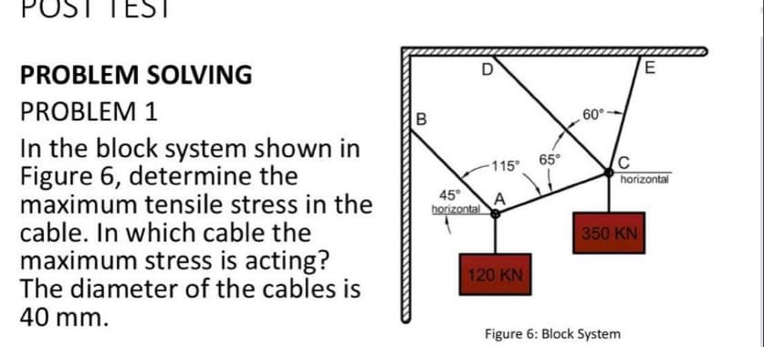 POST TEST
PROBLEM SOLVING
PROBLEM 1
In the block system shown in
Figure 6, determine the
maximum tensile stress in the
cable. In which cable the
maximum stress is acting?
The diameter of the cables is
40 mm.
B
45°
horizontal
-115°
A
120 KN
65°
60°
C
horizontal
350 KN
E
Figure 6: Block System