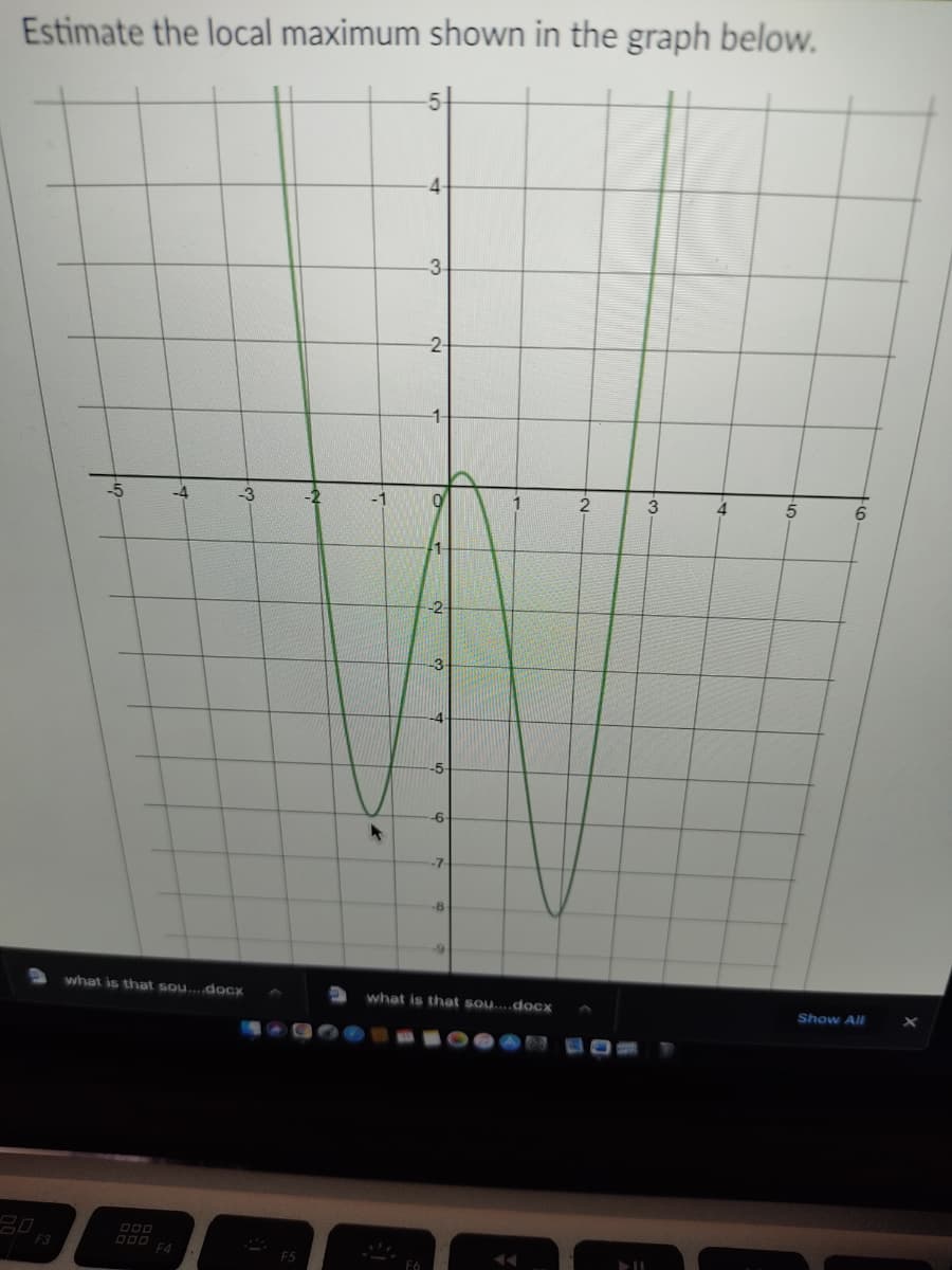 Estimate the local maximum shown in the graph below.
4.
-3.
2-
-4
2
3
4
6
1-
-2-
-4
-5
-6
-7
what is that sou...docxk
what is that sou....docx
Show All
20
F4
