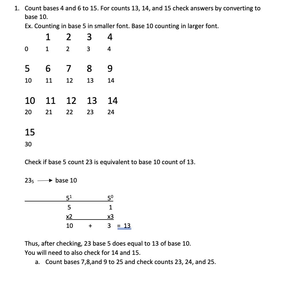 1. Count bases 4 and 6 to 15. For counts 13, 14, and 15 check answers by converting to
base 10.
Ex. Counting in base 5 in smaller font. Base 10 counting in larger font.
1
2 3
4
1
2
3
4
O
5
10
10
20
15
30
235
6
7
8
9
11 12 13 14
∞
11
12 13 14
21 22 23 24
Check if base 5 count 23 is equivalent to base 10 count of 13.
base 10
5¹
5
x2
10
+
5⁰
1
x3
3 = 13
Thus, after checking, 23 base 5 does equal to 13 of base 10.
You will need to also check for 14 and 15.
a. Count bases 7,8,and 9 to 25 and check counts 23, 24, and 25.