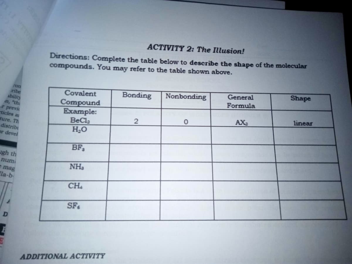 ACTIVITY 2: The Illusion!
Directions: Complete the table below to describe the shape of the molecular
compounds. You may refer to the table shown above.
Shape
General
Bonding
Nonbonding
con
Covalent
Formula
ribe
ability
n, "thi
r previ
ticles ai
ature. Th
distribi
Compound
Example:
BeCla
linear
AX
or devel
BF,
ugh th
numi
NH3
e mag
la-b-
CH.
SF.
ADDITIONAL ACTIVITY
