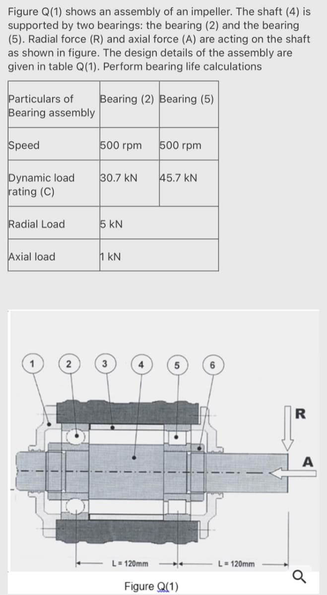Figure Q(1) shows an assembly of an impeller. The shaft (4) is
supported by two bearings: the bearing (2) and the bearing
(5). Radial force (R) and axial force (A) are acting on the shaft
as shown in figure. The design details of the assembly are
given in table Q(1). Perform bearing life calculations
Particulars of
Bearing assembly
Bearing (2) Bearing (5)
Speed
500 rpm
500 rpm
Dynamic load
rating (C)
30.7 kN
45.7 kN
Radial Load
5 kN
Axial load
1 kN
2
4
6
R
A
L= 120mm
L= 120mm
Figure Q(1)
