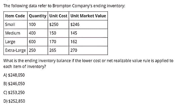 The following data refer to Brompton Company's ending inventory:
Item Code Quantity Unit Cost Unit Market Value
Small
100
$250
$246
Medium
400
150
145
Large
600
170
162
Extra-Large 250
265
270
What is the ending inventory balance if the lower cost or net realizable value rule is applied to
each Item of Inventory?
A) $248,050
B) $246,050
C) $253,250
D) $252,850