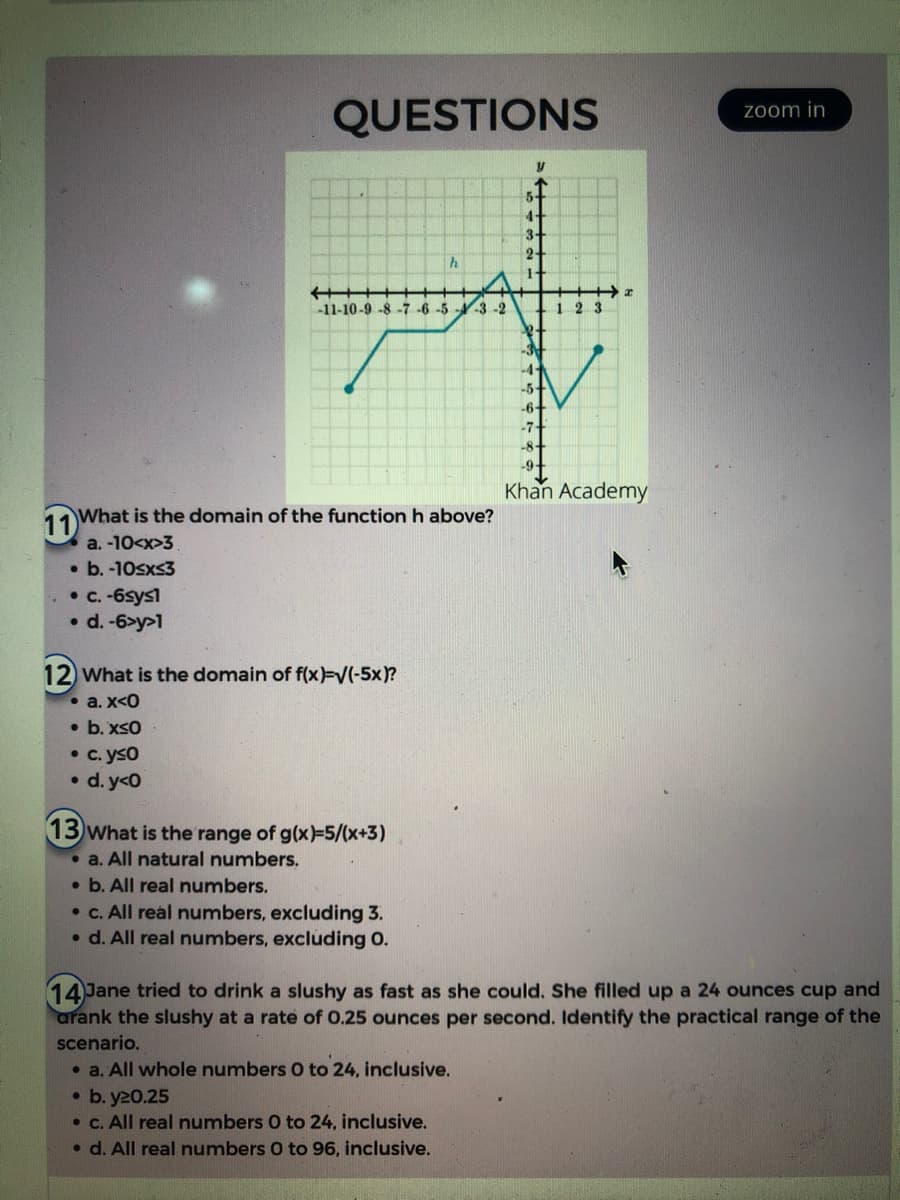 11
. b.-10≤x≤3
• c. -6sys1
• d. -6>y>1
QUESTIONS
←
• c. yso
• d. y<0
What is the domain of the function h above?
a. -10<x>3
-11-10-9-8-7-6-5--3-2
12 What is the domain of f(x)=√(-5x)?
• a. x<0
. b. xso
h
13 What is the range of g(x)=5/(x+3)
a. All natural numbers.
. b. All real numbers.
• c. All real numbers, excluding 3.
. d. All real numbers, excluding 0.
y
5-
3+
2-
1.
·2+
-3+
-4-
-5+
-6+
-7 +
123
Khan Academy
zoom in
14 Jane tried to drink a slushy as fast as she could. She filled up a 24 ounces cup and
arank the slushy at a rate of 0.25 ounces per second. Identify the practical range of the
scenario.
• a. All whole numbers 0 to 24, inclusive.
• b.y20.25
. c. All real numbers 0 to 24, inclusive.
. d. All real numbers 0 to 96, inclusive.