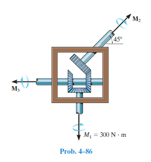 M2
M3
м, — 300 N - m
Prob. 4–86
