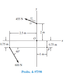 455 N
12
13
2,5 m
0.75 m
0.75 m
60°
600 N
Probs. 4-97/98
