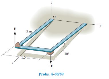 3 m
30°
1.5 m
-F
Probs. 4-88/89
