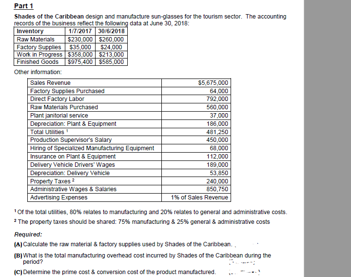 Part 1
Shades of the Caribbean design and manufacture sun-glasses for the tourism sector. The accounting
records of the business reflect the following data at June 30, 2018:
Inventory
1/7/2017 30/6/2018
Raw Materials
$230,000 $260,000
Factory Supplies
$35,000 $24,000
Work in Progress $358,000 $213,000
Finished Goods $975,400 $585,000
Other information:
Sales Revenue
Factory Supplies Purchased
Direct Factory Labor
Raw Materials Purchased
Plant janitorial service
Depreciation: Plant & Equipment
Total Utilities 1
Production Supervisor's Salary
Hiring of Specialized Manufacturing Equipment
Insurance on Plant & Equipment
Delivery Vehicle Drivers' Wages
Depreciation: Delivery Vehicle
Property Taxes ²
Administrative Wages & Salaries
Advertising Expenses
$5,675,000
64,000
792,000
560,000
37,000
186,000
481,250
450,000
68,000
112,000
189,000
53,850
240,000
850,750
1% of Sales Revenue
¹ Of the total utilities, 80% relates to manufacturing and 20% relates to general and administrative costs.
2 The property taxes should be shared: 75% manufacturing & 25% general & administrative costs
Required:
(A) Calculate the raw material & factory supplies used by Shades of the Caribbean..
(B) What is the total manufacturing overhead cost incurred by Shades of the Caribbean during the
period?
(C) Determine the prime cost & conversion cost of the product manufactured.