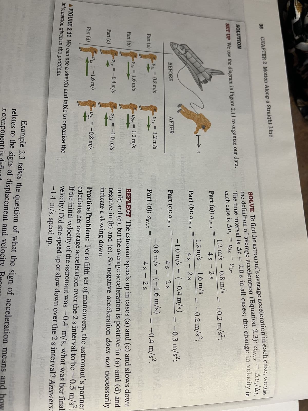 36
CHAPTER 2 Motion Along a Straight Line
SOLUTION
SET UP We use the diagram in Figure 2.11 to organize our data.
Part (a)
Part (b)
Part (c)
Part (d)
BEFORE
Vlx = 0.8 m/s
Vlx = 1.6 m/s
U1x
Vlx = -0.4 m/s
Ulx = -1.6 m/s
AFTER
U2x
→→→→x
1.2 m/s
dansla
U2x = 1.2 m/s
U2x = -0.8 m/s
at boong sa
A FIGURE 2.11 We can use a sketch and table to organize the
information given in the problem.
SOLVE To find the astronaut's average acceleration in each case, we use
Aux/At.
the definition of average acceleration (Equation 2.3): Aav,x
The time interval is At = 2.0 s in all cases; the change in velocity in
each case is AUx = U2x - Ulx.
Δυχ
1.2 m/s 0.8 m/s
Imor
Part (a): dav, x
Part (b): dav, x
Part (c): dav, x
Part (d): dav, x
=
=
=
-
4s2s
1.2 m/s - 1.6 m/s
= -0.2 m/s²;
4s2s agabova sil
= +0.2 m/s²;
-1.0 m/s - (-0.4 m/s)
4s-2s
-
-0.8 m/s (-1.6 m/s)
4s2s
=
-0.3 m/s²;
=
-
REFLECT The astronaut speeds up in cases (a) and (c) and slows down
in (b) and (d), but the average acceleration is positive in (a) and (d) and
U2x = -1.0 m/s oor negative in (b) and (c). So negative acceleration does not necessarily
indicate a slowing down.
-
362
2014
20
+0.4 m/s². VAS
to bolovadi nodw
Practice Problem: For a fifth set of maneuvers, the astronaut's partner
calculates her average acceleration over the 2 s interval to be -0.5 m/s².
If the initial velocity of the astronaut was -0.4 m/s, what was her final
velocity? Did she speed up or slow down over the 2 s interval? Answers:
-1.4 m/s, speed up.
pony
10000
Example 2.3 raises the question of what the sign of acceleration means and how
relates to the signs of displacement and velocity, Recou
istalle
x component) is defined