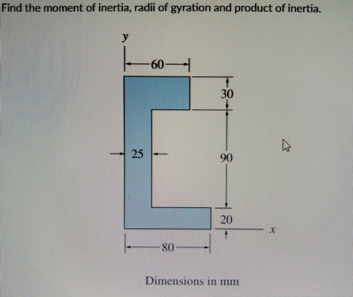 Find the moment of inertia, radii of gyration and product of inertia.
60-
| 20
80
Dimensions in mm
30
90
25
