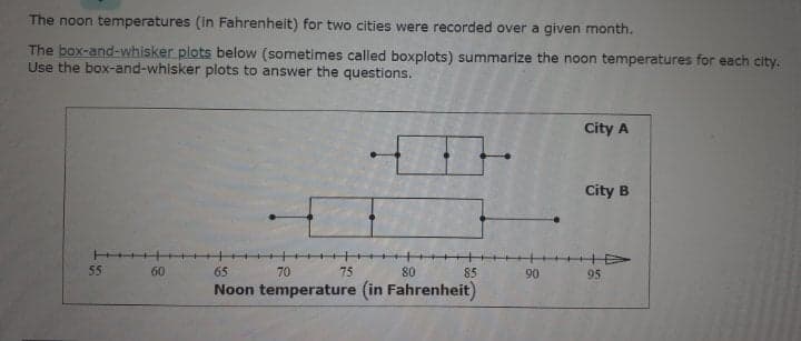 The noon temperatures (in Fahrenheit) for two cities were recorded over a given month.
The box-and-whisker plots below (sometimes called boxplots) summarize the noon temperatures for each city.
Use the box-and-whisker plots to answer the questions.
City A
City B
55
60
65
70
75
80
85
90
95
Noon temperature (in Fahrenheit)
