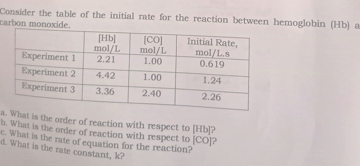 Consider the table of the initial rate for the reaction between hemoglobin (Hb) a
carbon monoxide.
[CO]
mol/L
1.00
Initial Rate,
[Hb]
mol/L
2.21
mol/L.s
0.619
Experiment 1
Experiment 2
4.42
1.00
1.24
Experiment 3
3.36
2.40
2.26
a. What is the order of reaction with respect to [Hb]?
b. What is the order of reaction with respect to [CO]?
c. What is the rate of equation for the reaction?
d. What is the rate constant, k?
