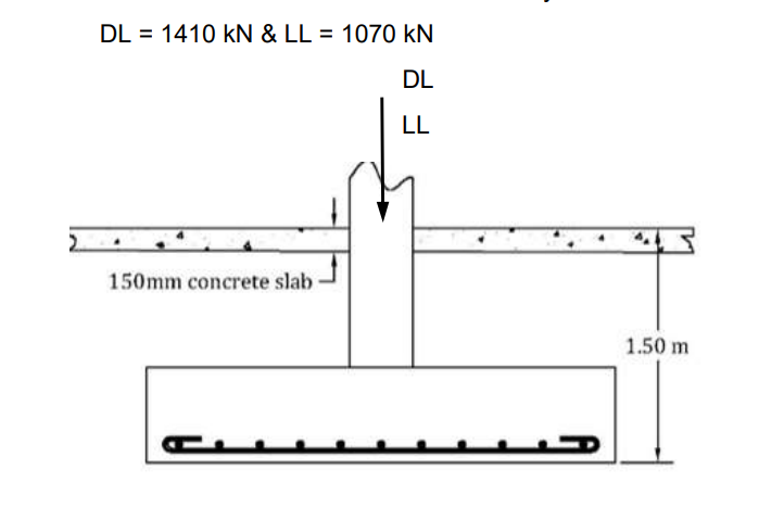 DL= 1410 kN & LL = 1070 KN
DL
LL
150mm concrete slab
1.50 m