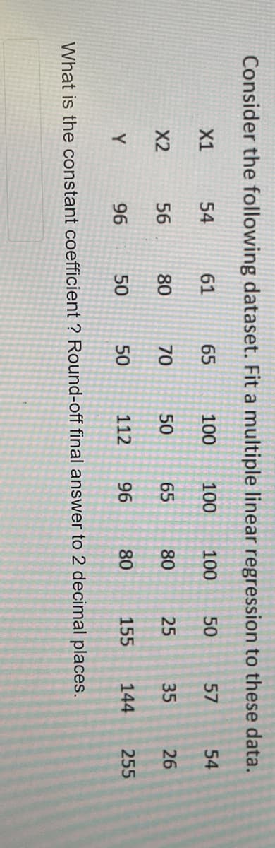 Consider the following dataset. Fit a multiple linear regression to these data.
57
X1
X2
Y
54
56
96
61
80
50
65
70
50
100
50
112
100
65
96
100
80
80
50
25
155
35
144
What is the constant coefficient ? Round-off final answer to 2 decimal places.
54
26
255