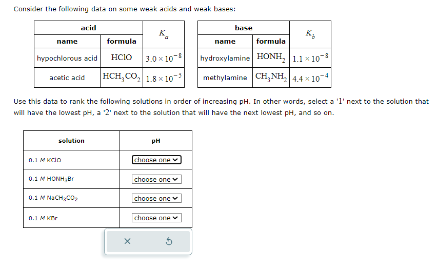 Consider the following data on some weak acids and weak bases:
name
hypochlorous acid
acetic acid
0.1 M KCIO
acid
solution
0.1 M HONH3Br
0.1 M NaCH3CO₂
0.1 M KBr
formula
HCIO
3.0 × 10-8
HCH₂CO₂ 1.8 x 10-5
Use this data to rank the following solutions in order of increasing pH. In other words, select a '1' next to the solution that
will have the lowest pH, a '2' next to the solution that will have the next lowest pH, and so on.
X
PH
choose one
choose one ✓
choose one
choose one ✓
5
base
name
K
formula
hydroxylamine HONH₂ 1.1 x 10-8
methylamine CH₂NH₂ 4.4 × 10