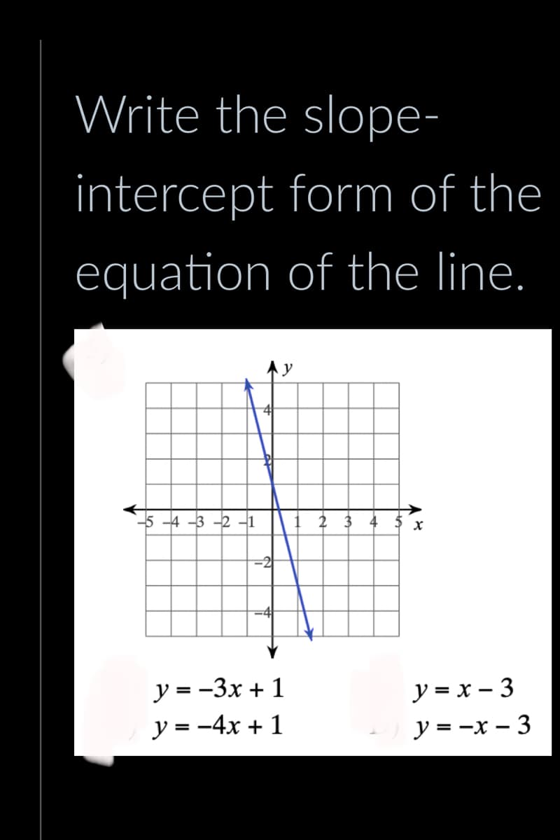 Write the slope-
intercept form of the
equation of the line.
-4 -3 -2 -1
41
-2
-4
y
y = -3x + 1
y = -4x + 1
2 3 4
y = x - 3
y = -x - 3