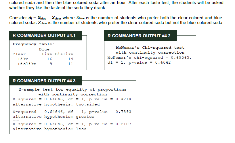 colored soda and then the blue-colored soda after an hour. After each taste test, the students will be asked
whether they like the taste of the soda they drank.
Consider di = Xblue - Xdlear where Xblue is the number of students who prefer both the clear-colored and blue-
colored sodas Xclear is the number of students who prefer the clear-colored soda but not the blue-colored soda.
R COMMANDER OUTPUT #4.1
R COMMANDER OUTPUT #4.2
Frequency table:
McNemar's Chi-squared test
with continuity correction
McNemar's chi-squared = 0.69565,
df = 1, p-value = 0.4042
Blue
Clear
Like Dislike
Like
16
14
Dislike
11
R COMMANDER OUTPUT #4.3
2-sample test for equality of proportions
with continuity correction
x-squared = 0.64646, df = 1, p-value = 0.4214
alternative hypothesis: two.sided
x-squared = 0.64646, df = 1, p-value = 0.7893
alternative hypothesis: greater
x-squared = 0.64646, df = 1, p-value = 0.2107
alternative hypothesis: less
