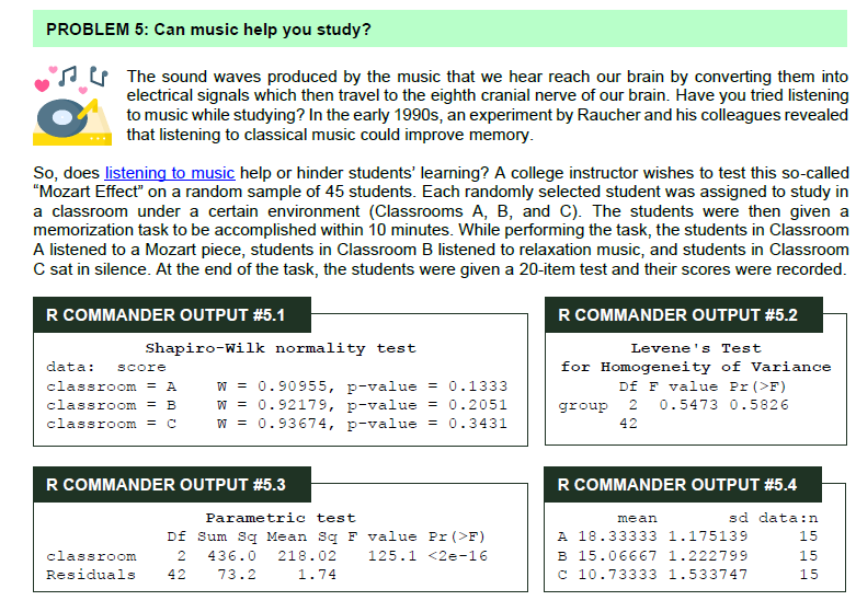 PROBLEM 5: Can music help you study?
The sound waves produced by the music that we hear reach our brain by converting them into
electrical signals which then travel to the eighth cranial nerve of our brain. Have you tried listening
to music while studying? In the early 1990s, an experiment by Raucher and his colleagues revealed
that listening to classical music could improve memory.
So, does listening to music help or hinder students' learning? A college instructor wishes to test this so-called
"Mozart Effect" on a random sample of 45 students. Each randomly selected student was assigned to study in
a classroom under a certain environment (Classrooms A, B, and C). The students were then given a
memorization task to be accomplished within 10 minutes. While performing the task, the students in Classroom
A listened to a Mozart piece, students in Classroom B listened to relaxation music, and students in Classroom
C sat in silence. At the end of the task, the students were given a 20-item test and their scores were recorded.
R COMMANDER OUTPUT #5.1
R COMMANDER OUTPUT #5.2
Shapiro-Wilk normality test
Levene's Test
data:
for Homogeneity of Variance
Df F value Pr (>F)
group 2 0.5473 0.5826
score
w = 0.90955, p-value = 0.1333
w = 0.92179, p-value = 0.2051
w = 0.93674, p-value = 0.3431
classroom = A
classroom = B
classroom = C
42
R COMMANDER OUTPUT #5.3
R COMMANDER OUTPUT #5.4
Parametric test
Df Sum Sq Mean Sq F value Pr (>F)
sd data:n
mean
A 18.33333 1.175139
B 15.06667 1.222799
C 10.73333 1.533747
15
classroom
2
436.0
218.02
125.1 <2e-16
15
Residuals
42
73.2
1.74
15
