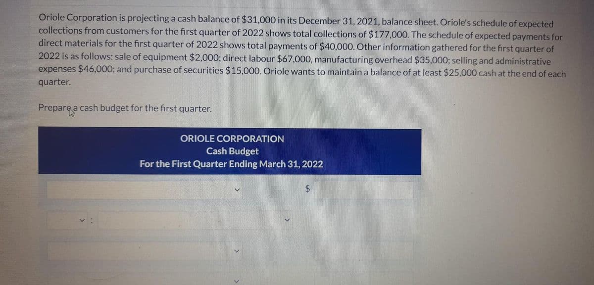 Oriole Corporation is projecting a cash balance of $31,000 in its December 31, 2021, balance sheet. Oriole's schedule of expected
collections from customers for the first quarter of 2022 shows total collections of $177,000. The schedule of expected payments for
direct materials for the first quarter of 2022 shows total payments of $40,000. Other information gathered for the first quarter of
2022 is as follows: sale of equipment $2,000; direct labour $67,000, manufacturing overhead $35,000; selling and administrative
expenses $46,000; and purchase of securities $15,000. Oriole wants to maintain a balance of at least $25,000 cash at the end of each
quarter.
Prepare a cash budget for the first quarter.
ORIOLE CORPORATION
Cash Budget
For the First Quarter Ending March 31, 2022
$