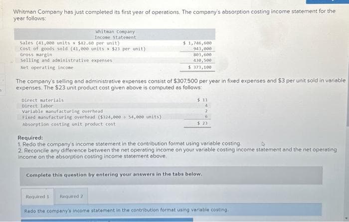 s
Whitman Company has just completed its first year of operations. The company's absorption costing income statement for the
year follows:
Whitman Company
Income Statement
sales (41,000 units x $42.60 per unit)
cost of goods sold (41,000 units * $23 per unit)
Gross margin
Selling and administrative expenses
Net operating income
Direct materials
Direct labor
The company's selling and administrative expenses consist of $307,500 per year in fixed expenses and $3 per unit sold in variable
expenses. The $23 unit product cost given above is computed as follows:
$ 1,746,600
943,000
803,600
430.500
$ 373,100
Variable manufacturing overhead
Fixed manufacturing overhead ($324,000+ 54,000 units)
Absorption costing unit product cost
$ 11
4
2
6
$.23
Required:
1. Redo the company's income statement in the contribution format using variable costing.
2. Reconcile any difference between the net operating income on your variable costing income statement and the net operating
income on the absorption costing income statement above.
Complete this question by entering your answers in the tabs below.
Required 1 Required 2
Redo the company's income statement in the contribution format using variable costing.