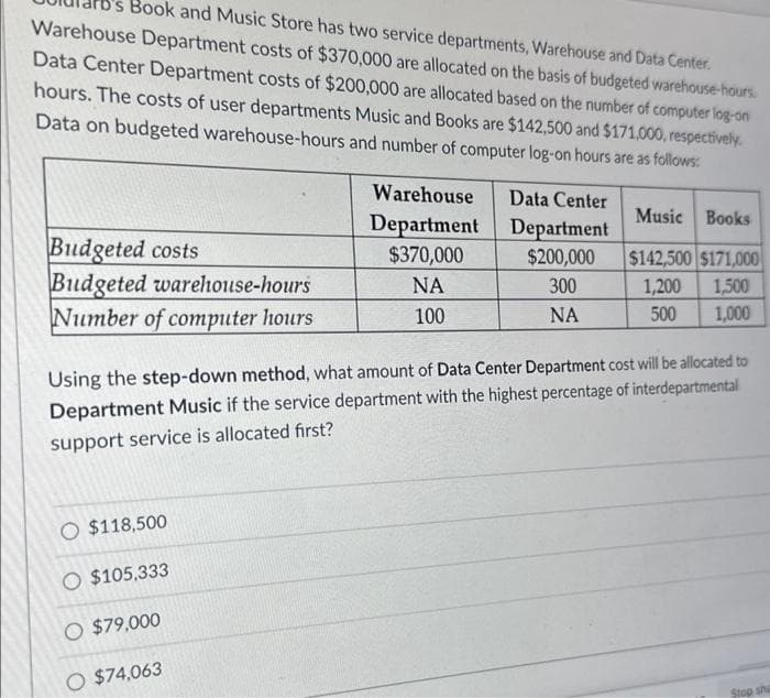 Book and Music Store has two service departments, Warehouse and Data Center.
Warehouse Department costs of $370,000 are allocated on the basis of budgeted warehouse-hours.
Data Center Department costs of $200,000 are allocated based on the number of computer log-on
hours. The costs of user departments Music and Books are $142,500 and $171,000, respectively.
Data on budgeted warehouse-hours and number of computer log-on hours are as follows:
Budgeted costs
Budgeted warehouse-hours
Number of computer hours
O $118,500
O $105,333
O $79,000
Warehouse
Department
$370,000
ΝΑ
100
Using the step-down method, what amount of Data Center Department cost will be allocated to
Department Music if the service department with the highest percentage of interdepartmental
support service is allocated first?
O $74,063
Data Center
Music Books
Department
$200,000 $142,500 $171,000
300
1,200
1,500
ΝΑ
500
1,000
Stop sha