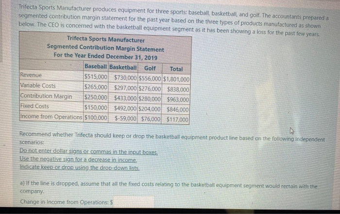 Trifecta Sports Manufacturer produces equipment for three sports: baseball, basketball, and golf. The accountants prepared a
segmented contribution margin statement for the past year based on the three types of products manufactured as shown
below. The CEO is concerned with the basketball equipment segment as it has been showing a loss for the past few years.
Trifecta Sports Manufacturer
Segmented Contribution Margin Statement
For the Year Ended December 31, 2019
Baseball Basketball Golf
Total
Revenue
$515,000 $730,000 $556,000 $1,801,000
Variable Costs
$265,000 $297,000 $276,000 $838,000
$433,000 $280,000 $963,000
Contribution Margin
$250,000
Fixed Costs
$150,000
$492,000 $204,000
$846,000
Income from Operations $100,000
$-59,000 $76,000 $117,000
Recommend whether Trifecta should keep or drop the basketball equipment product line based on the following independent
scenarios:
Do not enter dollar signs or commas in the input boxes,
Use the negative sign for a decrease in income.
Indicate keep or drop using the drop-down lists.
a) If the line is dropped, assume that all the fixed costs relating to the basketball equipment segment would remain with the
company.
Change in Income from Operations: $