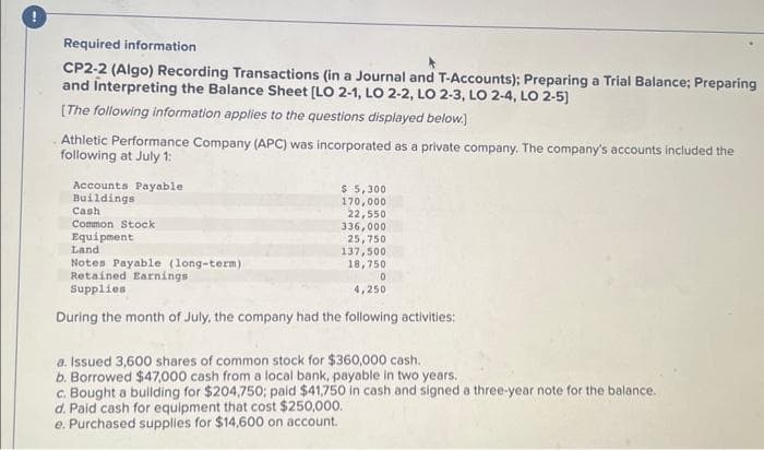 Required information
CP2-2 (Algo) Recording Transactions (in a Journal and T-Accounts); Preparing a Trial Balance; Preparing
and Interpreting the Balance Sheet [LO 2-1, LO 2-2, LO 2-3, LO 2-4, LO 2-5]
[The following information applies to the questions displayed below.]
Athletic Performance Company (APC) was incorporated as a private company. The company's accounts included the
following at July 1:
Accounts Payable
Buildings
Cash
Common Stock
Equipment
Land
Notes Payable (long-term)
Retained Earnings
Supplies
$ 5,300
170,000
22,550
336,000
25,750
137,500
18,750
0
4,250
During the month of July, the company had the following activities:
a. Issued 3,600 shares of common stock for $360,000 cash.
b. Borrowed $47,000 cash from a local bank, payable in two years.
c. Bought a building for $204,750; paid $41,750 in cash and signed a three-year note for the balance.
d. Paid cash for equipment that cost $250,000.
e. Purchased supplies for $14,600 on account.