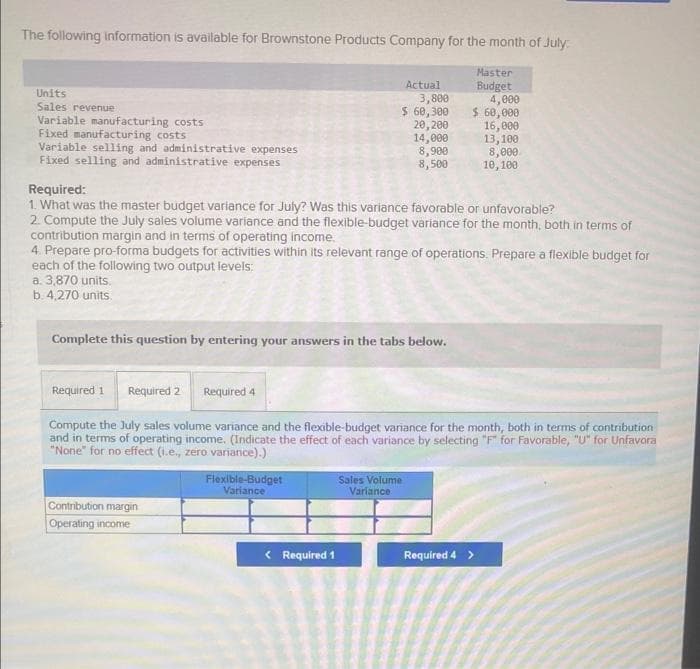 The following information is available for Brownstone Products Company for the month of July
Units
Sales revenue
Variable manufacturing costs
Fixed manufacturing costs
Variable selling and administrative expenses
Fixed selling and administrative expenses
Contribution margin
Operating income
Actual
3,800
$ 60,300
Complete this question by entering your answers in the tabs below.
Flexible-Budget
Variance
Required:
1. What was the master budget variance for July? Was this variance favorable or unfavorable?
2. Compute the July sales volume variance and the flexible-budget variance for the month, both in terms of
contribution margin and in terms of operating income.
4. Prepare pro-forma budgets for activities within its relevant range of operations. Prepare a flexible budget for
each of the following two output levels:
a. 3,870 units.
b. 4,270 units.
< Required 1
20,200
14,000
8,900
8,500
Required 1 Required 2 Required 4
Compute the July sales volume variance and the flexible-budget variance for the month, both in terms of contribution
and in terms of operating income. (Indicate the effect of each variance by selecting "F" for Favorable, "U" for Unfavora
"None" for no effect (i.e., zero variance).)
Sales Volume
Variance
Master
Budget
4,000
$ 60,000
16,000
13,100
8,000
10,100
Required 4 >