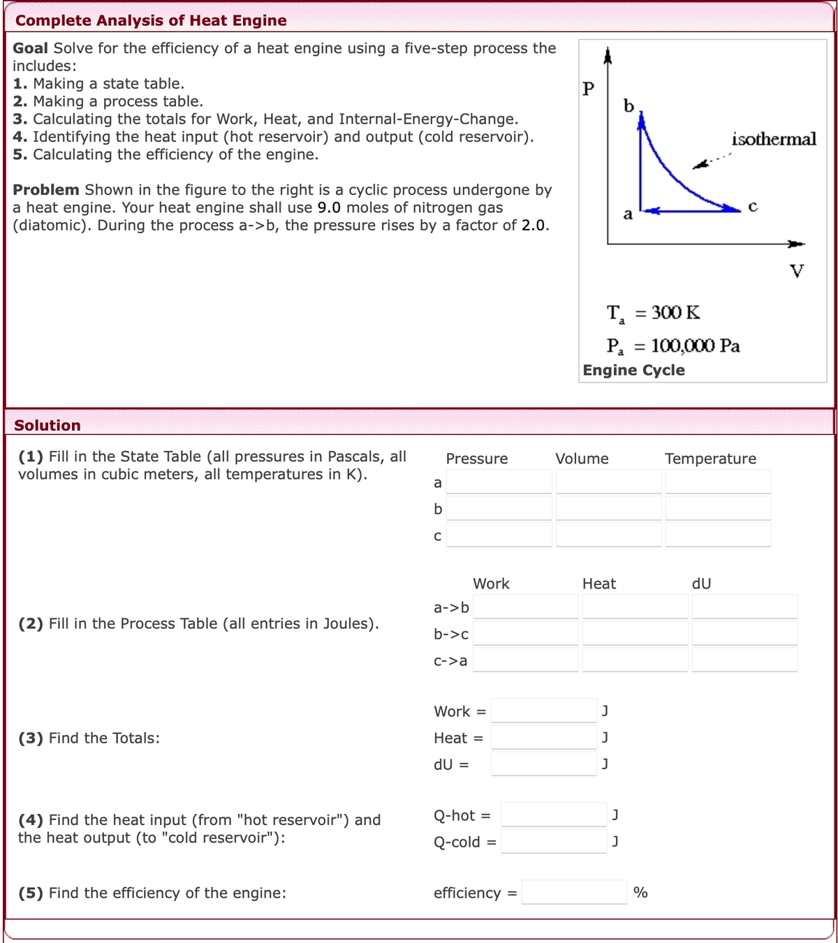 Complete Analysis of Heat Engine
Goal Solve for the efficiency of a heat engine using a five-step process the
includes:
1. Making a state table.
2. Making a process table.
3. Calculating the totals for Work, Heat, and Internal-Energy-Change.
4. Identifying the heat input (hot reservoir) and output (cold reservoir).
5. Calculating the efficiency of the engine.
Problem Shown in the figure to the right is a cyclic process undergone by
a heat engine. Your heat engine shall use 9.0 moles of nitrogen gas
(diatomic). During the process a->b, the pressure rises by a factor of 2.0.
Solution
(1) Fill in the State Table (all pressures in Pascals, all
volumes in cubic meters, all temperatures in K).
(2) Fill in the Process Table (all entries in Joules).
(3) Find the Totals:
(4) Find the heat input (from "hot reservoir") and
the heat output (to "cold reservoir"):
(5) Find the efficiency of the engine:
a
b
C
Pressure
a->b
b->c
c->a
Work
Work
Heat =
dU =
Q-hot =
Q-cold =
efficiency:
P
Volume
Heat
T₂ = 300 K
P₁ = 100,000 Pa
Engine Cycle
J
J
J
b
J
J
a
%
isothermal
Temperature
du