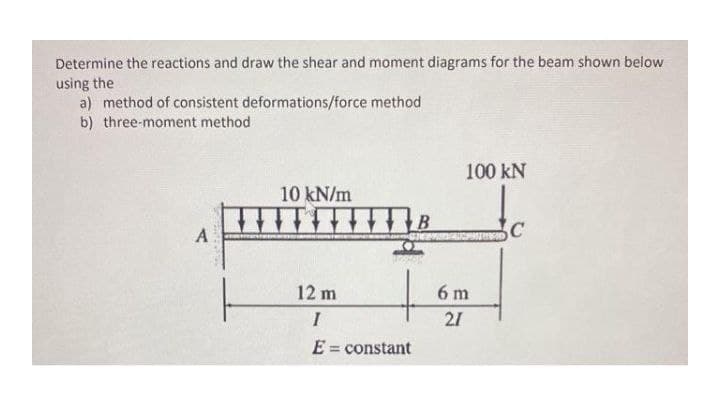 Determine the reactions and draw the shear and moment diagrams for the beam shown below
using the
a) method of consistent deformations/force method
b) three-moment method
100 kN
10 kN/m
12 m
6 m
21
E = constant
%3D
