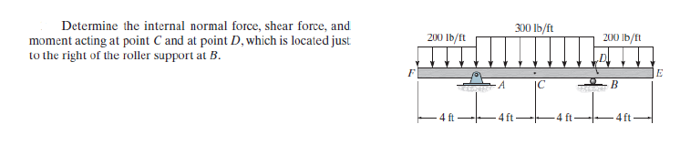 Determine the internal normal force, shear force, and
moment acting at point C and at point D, which is located just
to the right of the roller support at B.
200 lb/ft
300 lb/ft
-4 ft
A
fit
4 ft
-4 ft-
200 lb/ft
BLE
B
4 ft
E