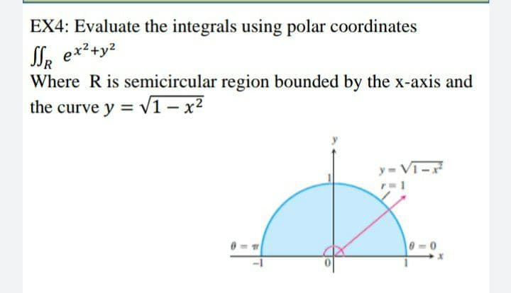 EX4: Evaluate the integrals using polar coordinates
SS, ex?+y?
Where R is semicircular region bounded by the x-axis and
the curve y = V1– x2
y = VT-
