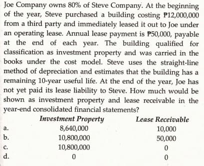 purchased a building costing P12
ne year, Steve 2,000,
a third party and immediately leased it out to Joe une
perating lease. Annual lease payment is P50,000, paya
he end of each year. The building qualified
ification as investment property and was carried in
Es under the cost model. Steve uses the straight-E
nod of depreciation and estimates that the building ha
aining 10-year useful life. At the end of the year, Joe E
yet paid its lease liability to Steve. How much would
vn as investment property and lease receivable in =
-end consolidated financial statements?
