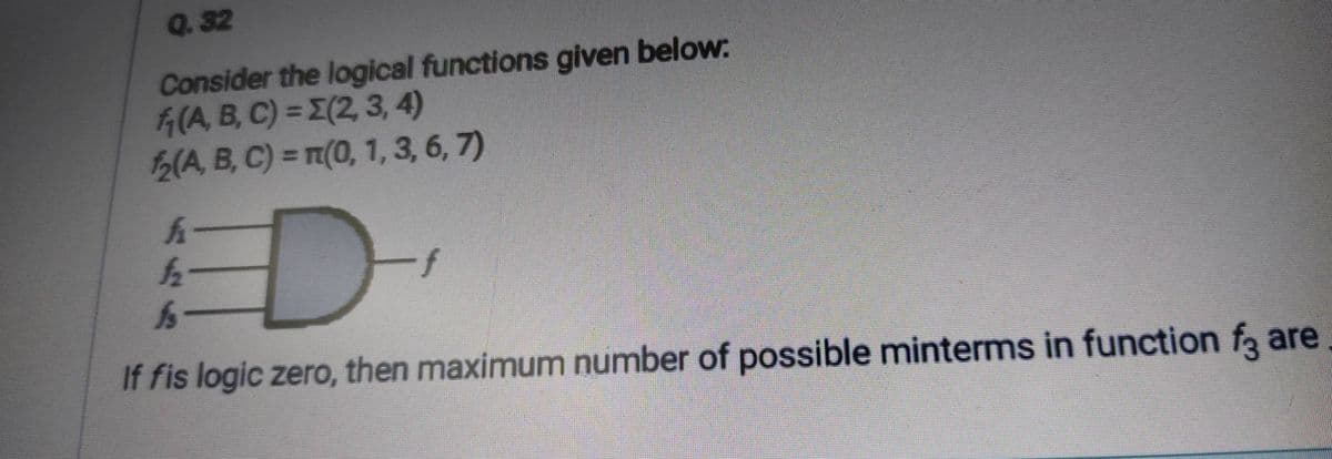 Q. 32
Consider the logical functions given below:
G(4B Ο - Σ(2.34 )
5(A, B, C) = n(0, 1, 3, 6, 7)
五-
f
If fis logic zero, then maximum number of possible minterms in function fa are
