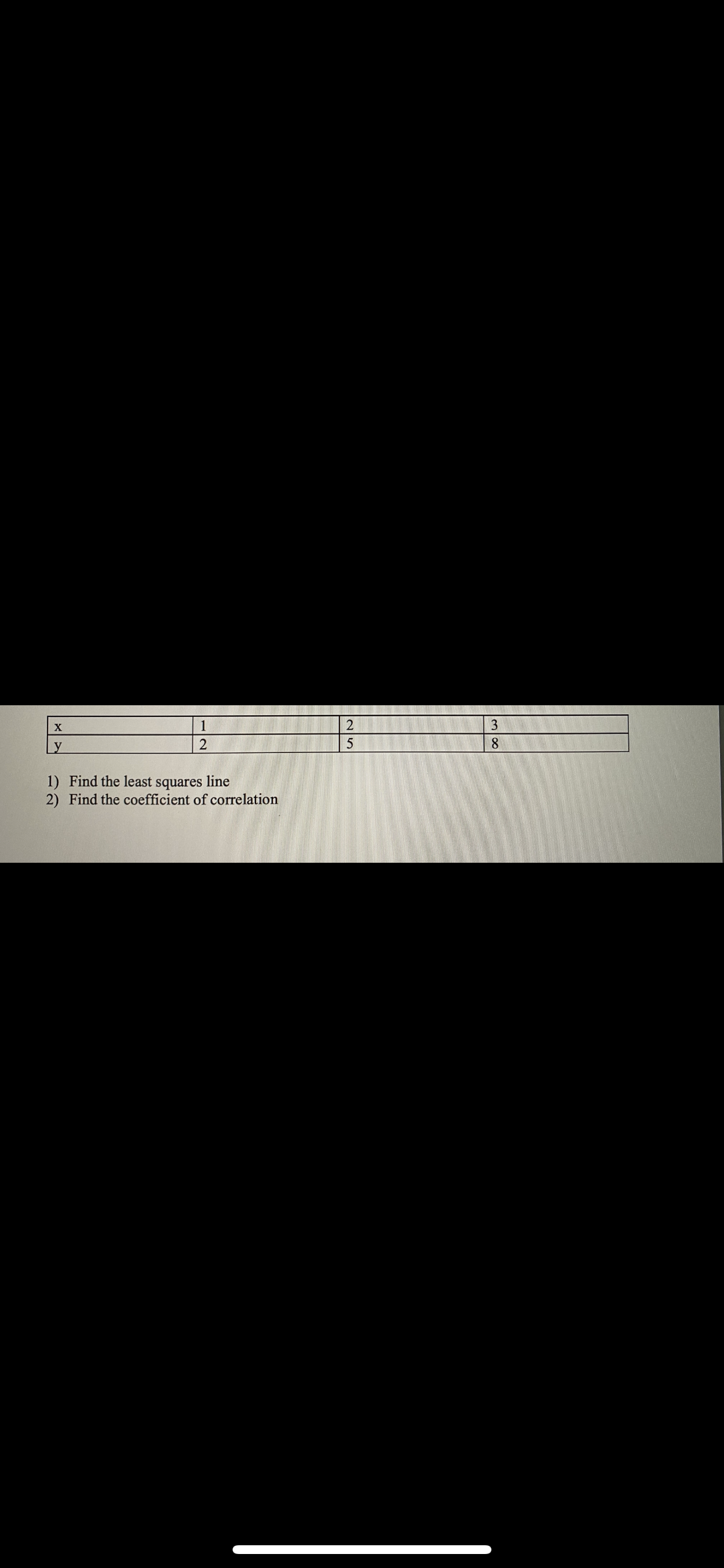 1
3
У
8.
1) Find the least squares line
2) Find the coefficient of correlation
