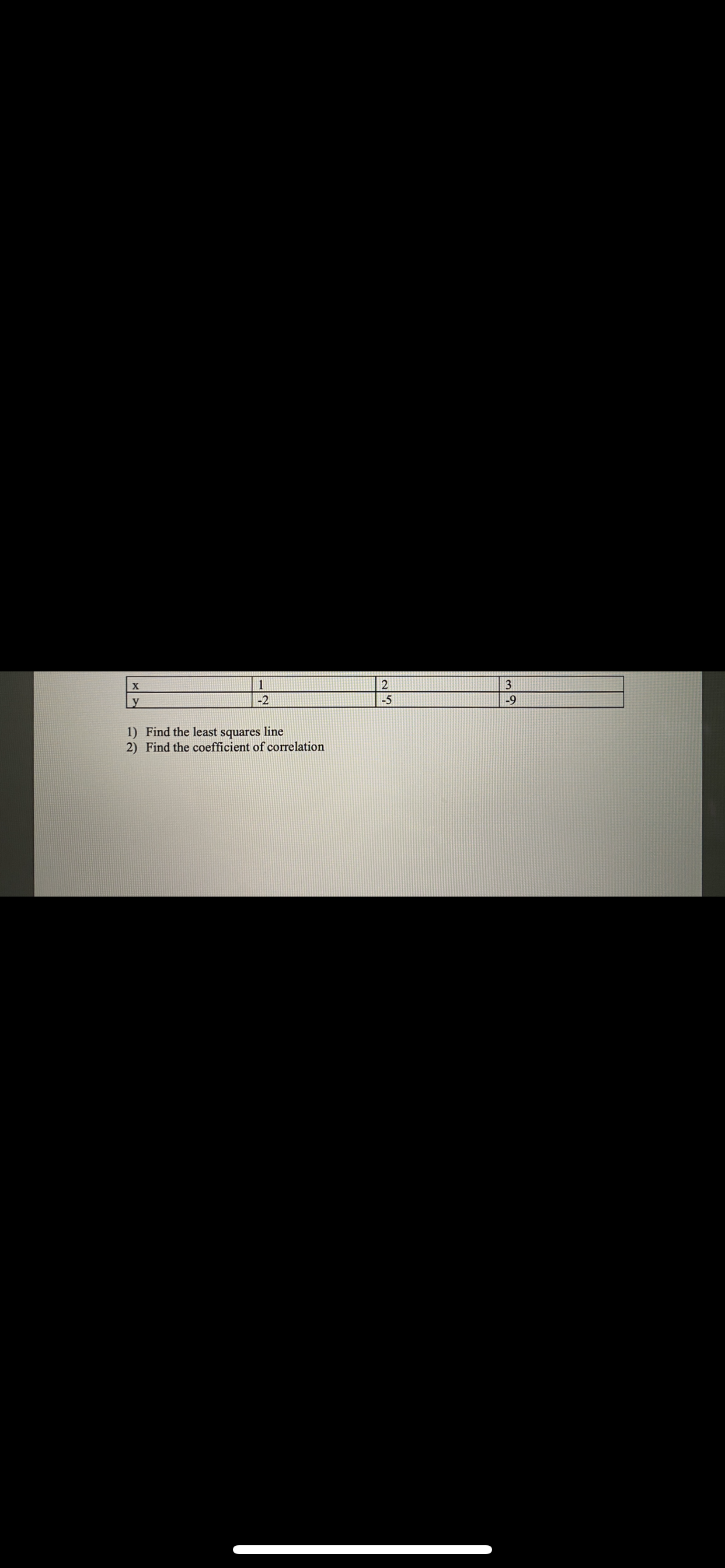 3
-2
-5
-9
1) Find the least squares line
2) Find the coefficient of correlation
